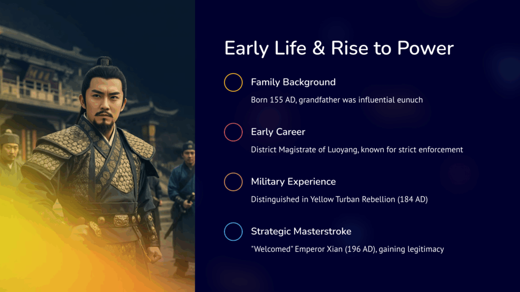 Early Life & Family Background