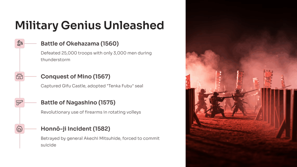 Key Events & Turning Points