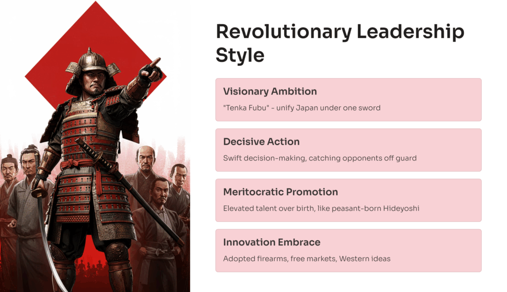 Leadership Style / Philosophies / Personality Traits