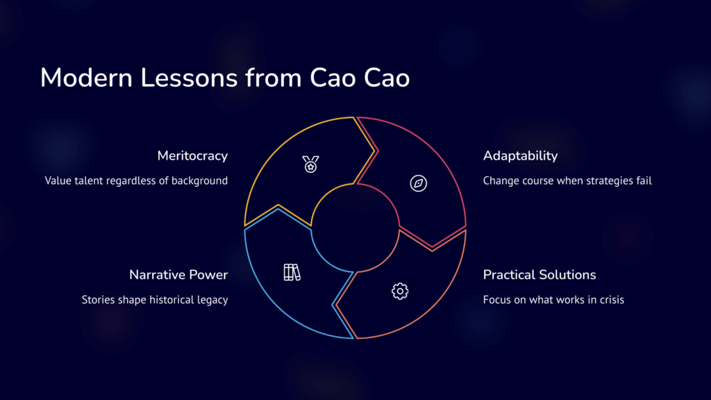 Modern Lessons We Can Learn from Them
